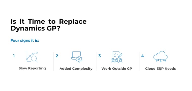 C9_4 Signs It’s Time for a Dynamics GP Replacement