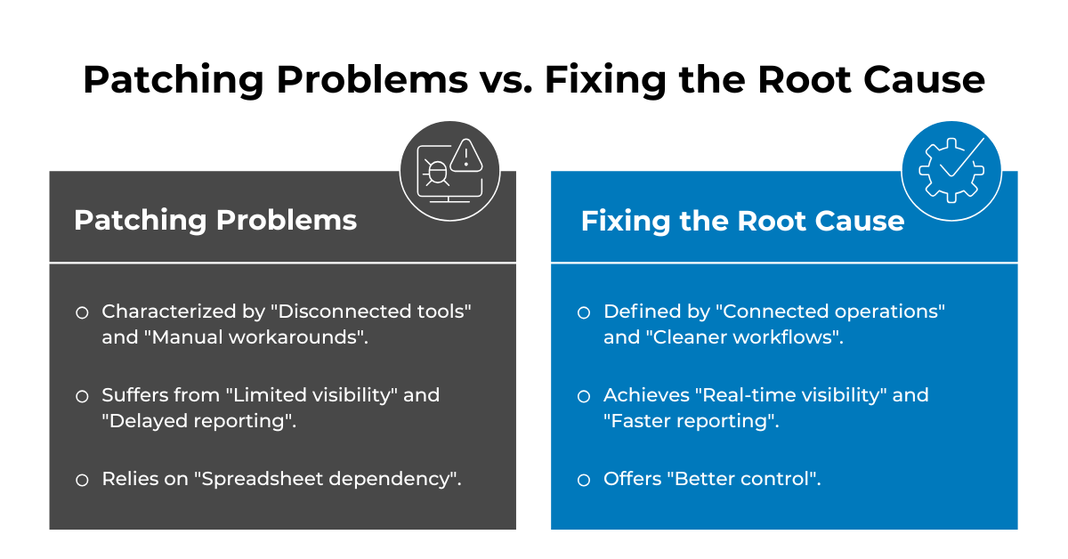 C9_April 2026 Blog #1 The Benefits of Cloud ERP in an Uncertain Economy_1b (2)