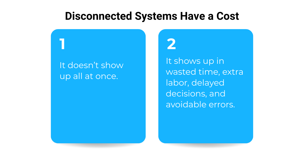 C9_Jan 2026 Blog #2_ The Toll of Disconnected eCommerce ERP Systems_1