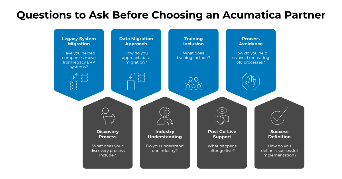 How to Choose the Right Acumatica Partner for Your GP Migration_2