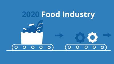 2020-Food-Industry-Trends-ERP