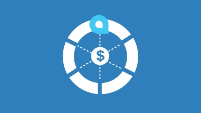 Acumatica-Pricing-Model