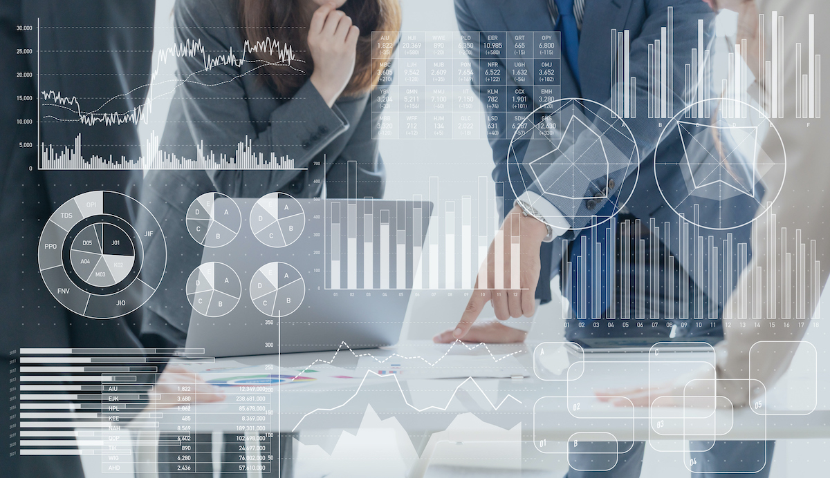 KPIs Home and Office Supply